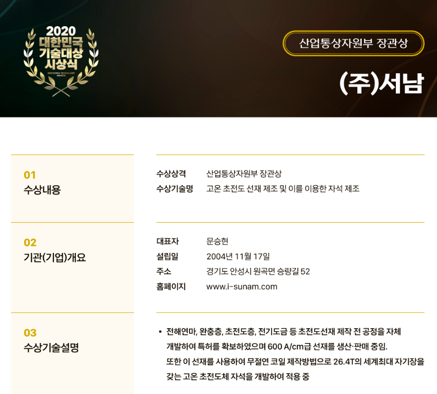 2020 대한민국 기술대상 - 산업통산자원부 장관상