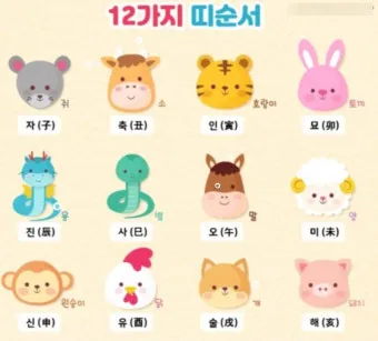 자축인묘진사오미 12간지 띠 2025년 성격_31