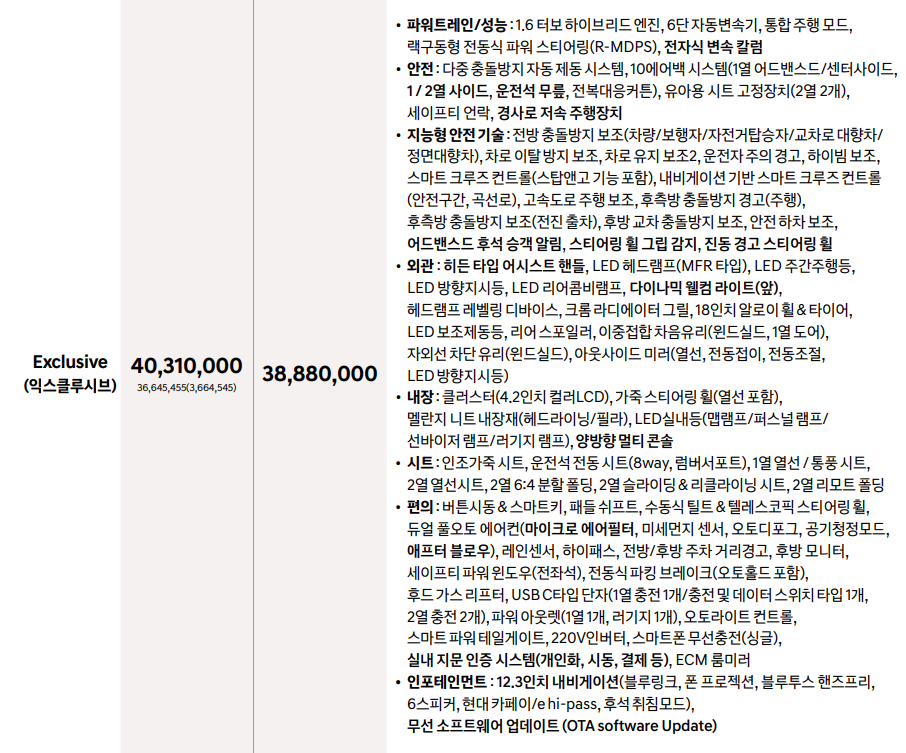싼타페 하이브리드 익스클루시브 가격표
