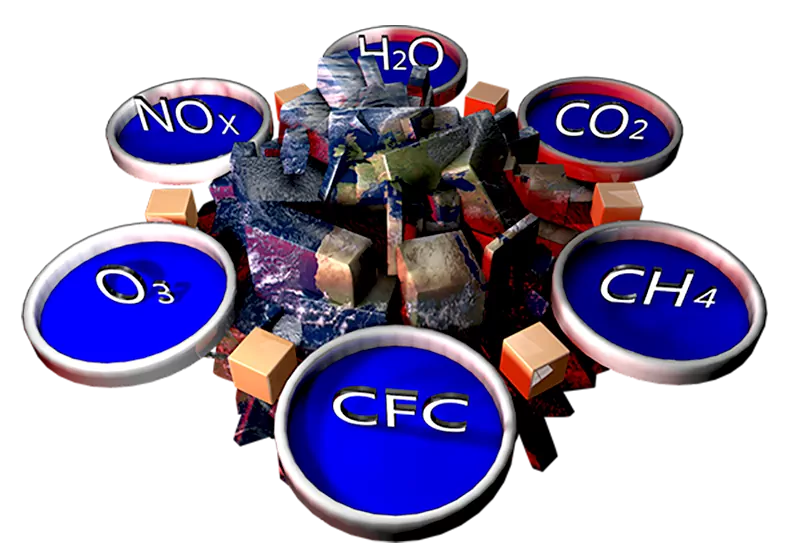 탄소포집 원리 및 기술 : 생활 속 적용 가능성과 친환경 산업과의 연계