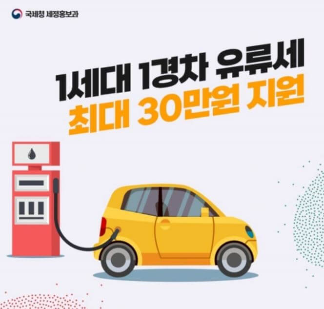 경차 유류세 30만원 환급 지원대상 신청방법