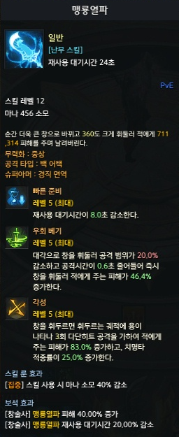 맹룡열파