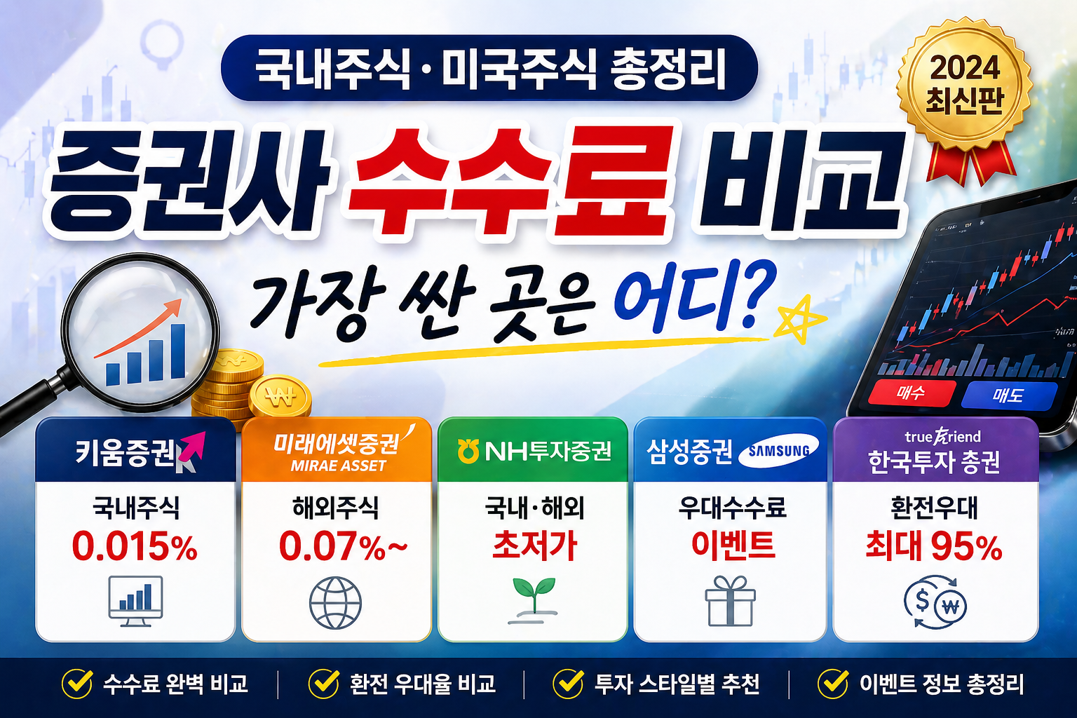 증권사 수수료 비교