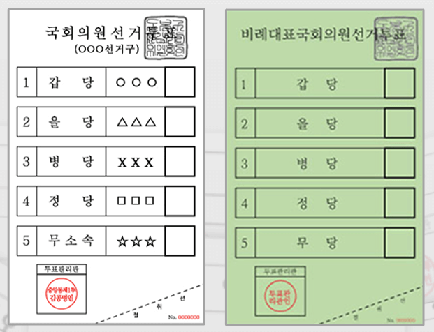 22대-국회의원-선거-투표용지-예시