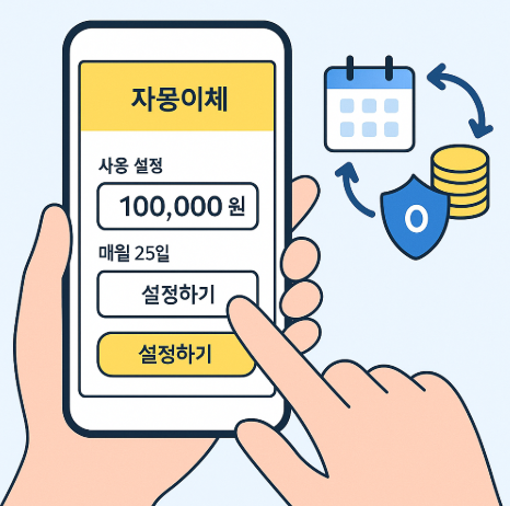카카오뱅크 모임통장 개설 방법 5분 만에 만드는 순서