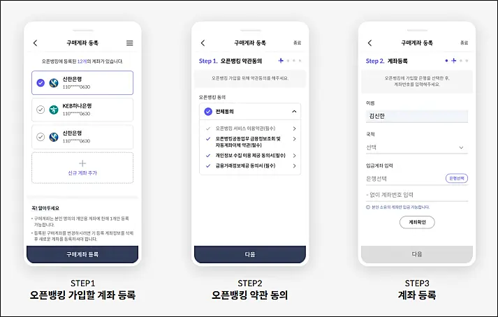 서울사랑상품권-구매방법