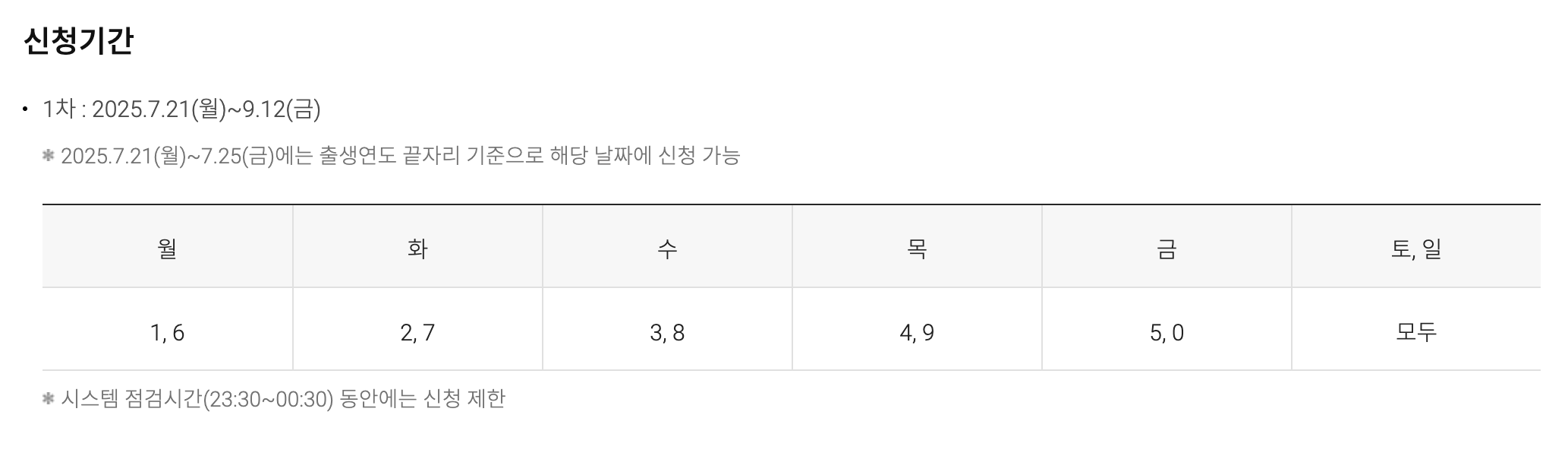 롯데카드 신청기간