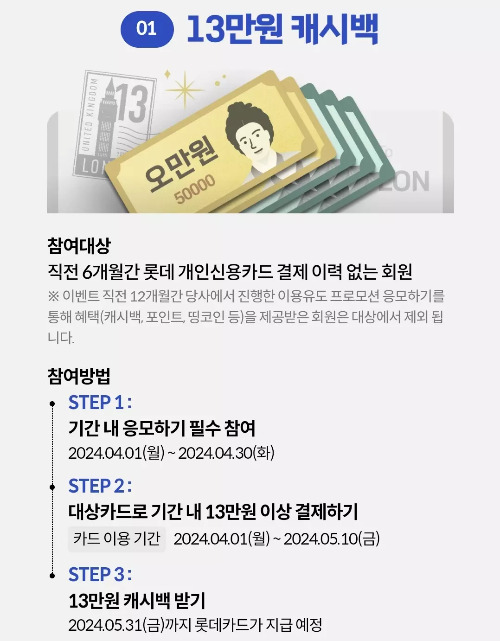 2024년+4월+신용카드+롯데+신규혜택+참여방법1