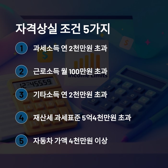 건강보험 피부양자 자격상실 조건, 자격 취득 및 확인방법 요약 이미지