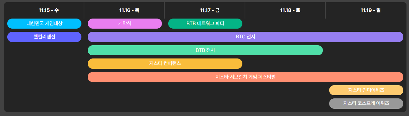 지스타일정
