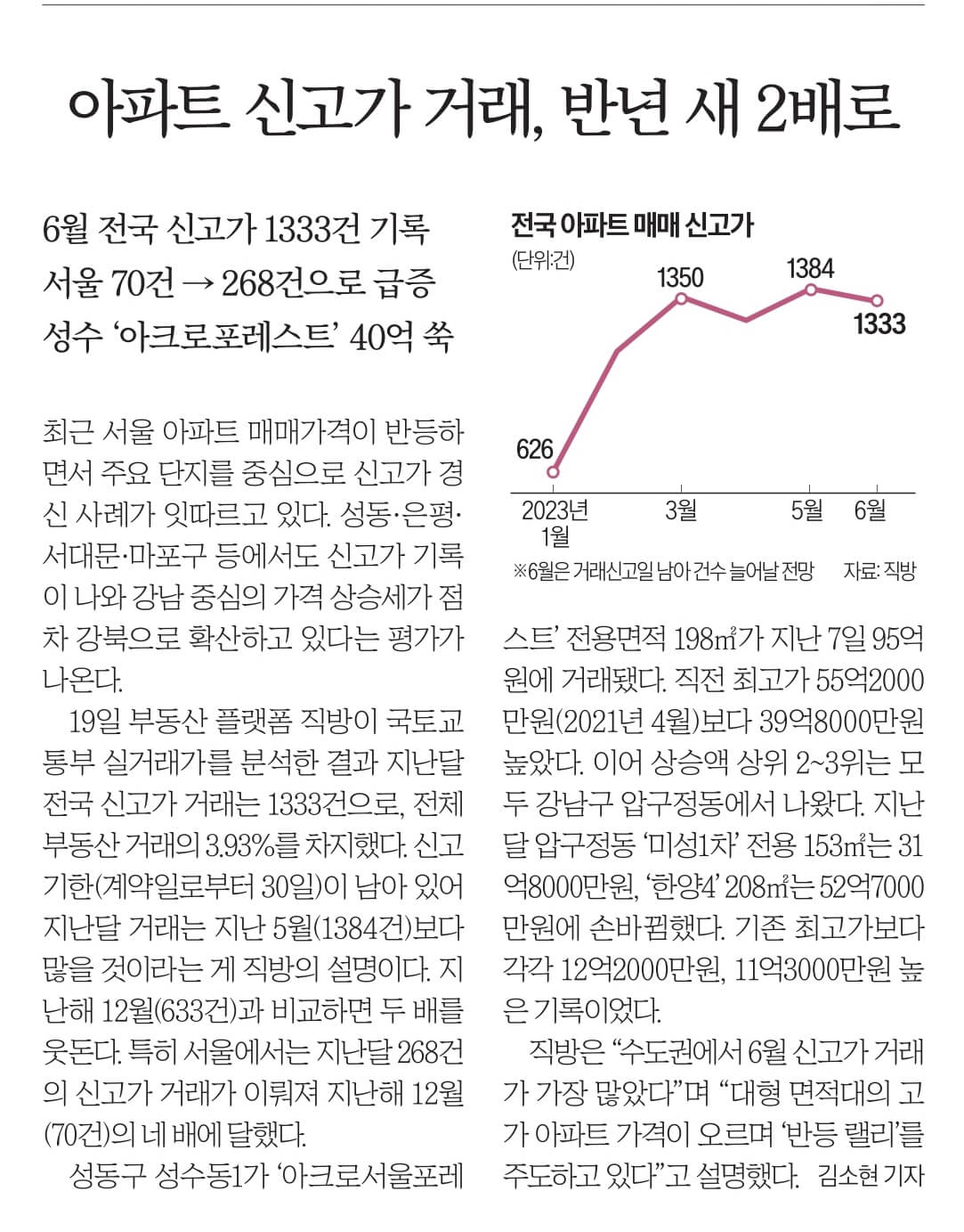 7월 20일 목 신문스크랩