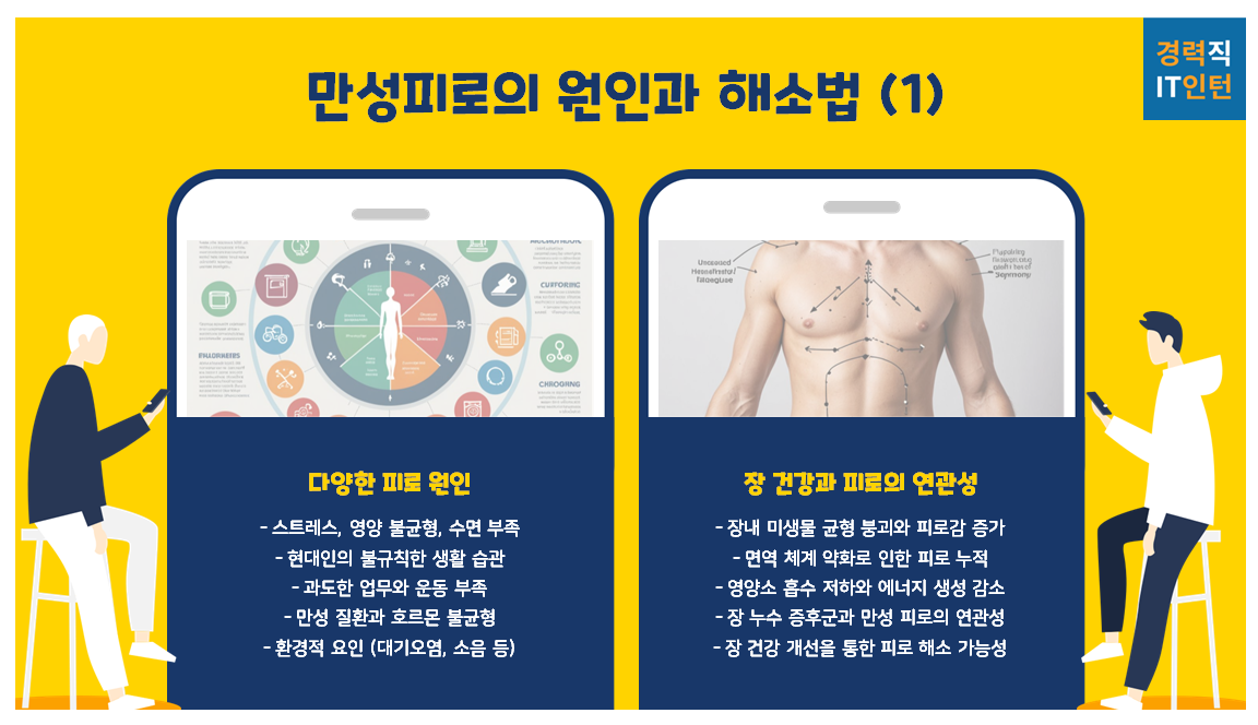 사람들이 가장 궁금해하는 건강 키워드, JTBC에서 답을 찾다2