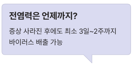전염력은?