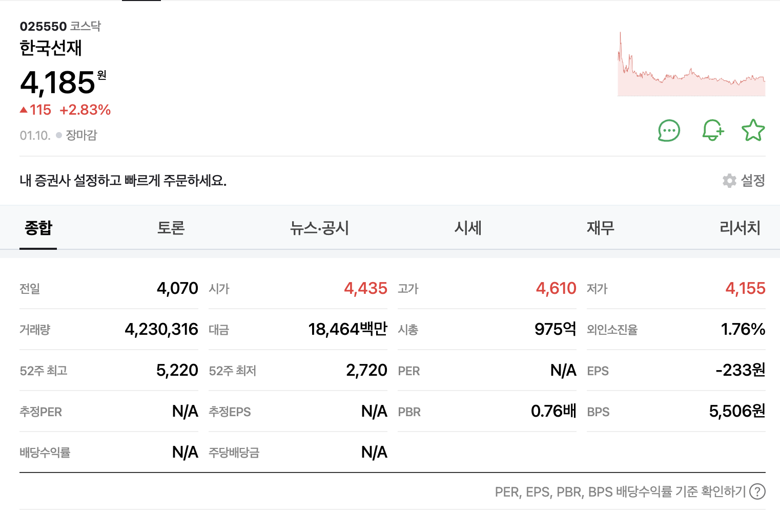 김문수 관련주