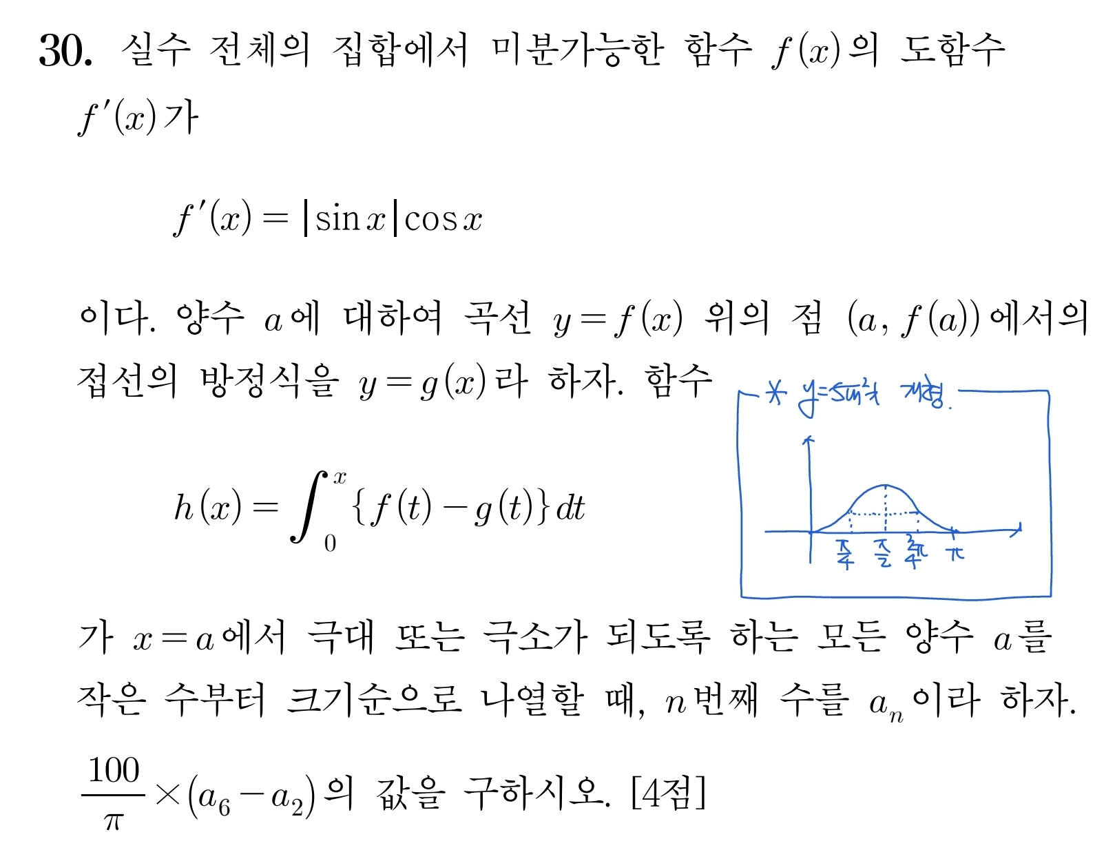 2024학년도 수능 수학 미적분 30번 해설1