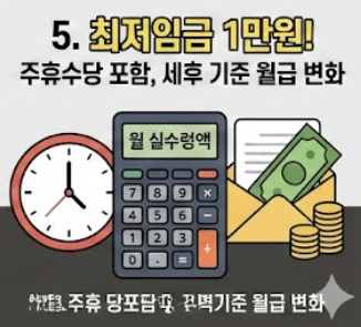 2026 최저시급