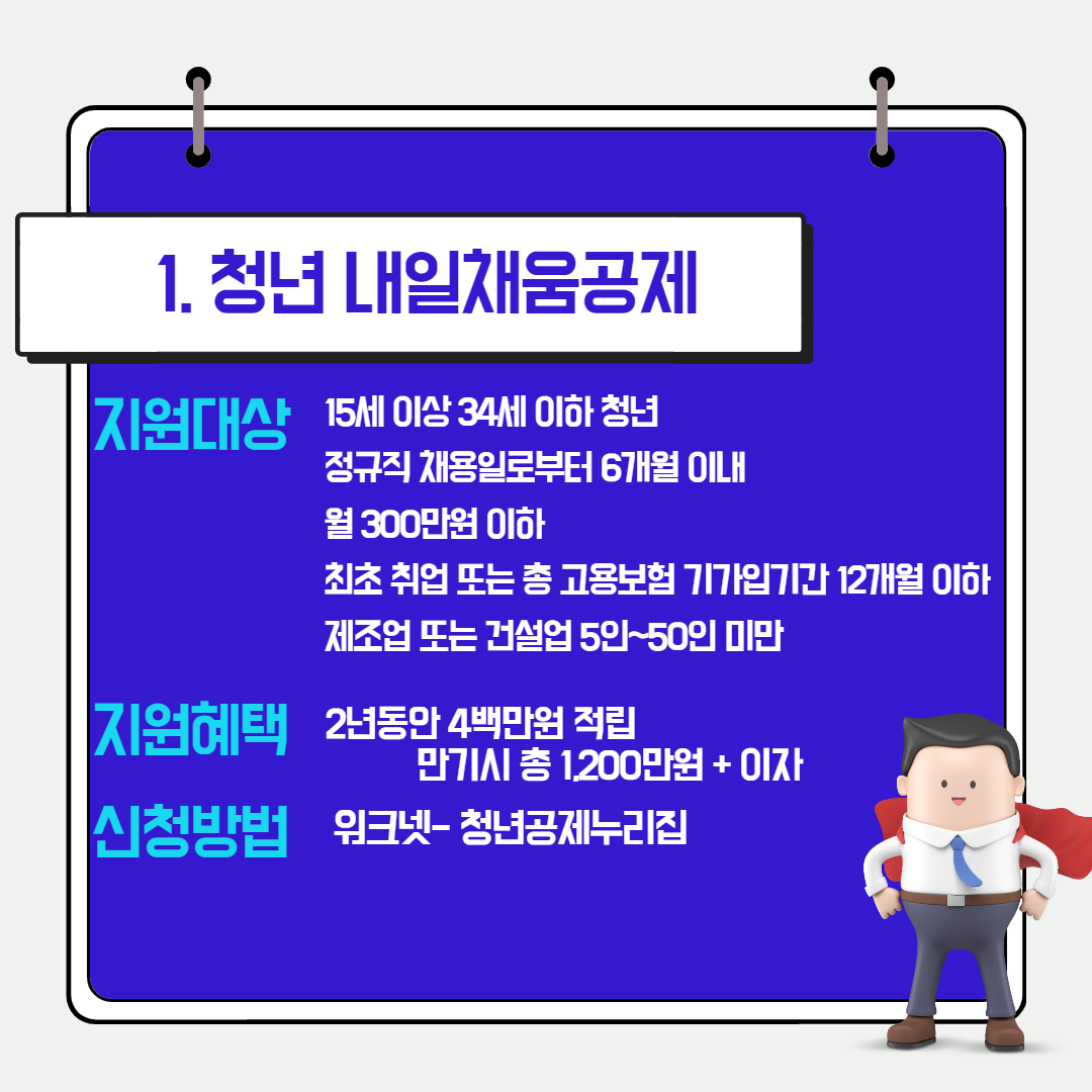 청년내일채움공제 지원대상