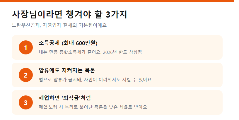 사장님이라면 챙겨야 할 3가지