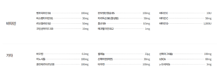 비맥스제트정 성분
