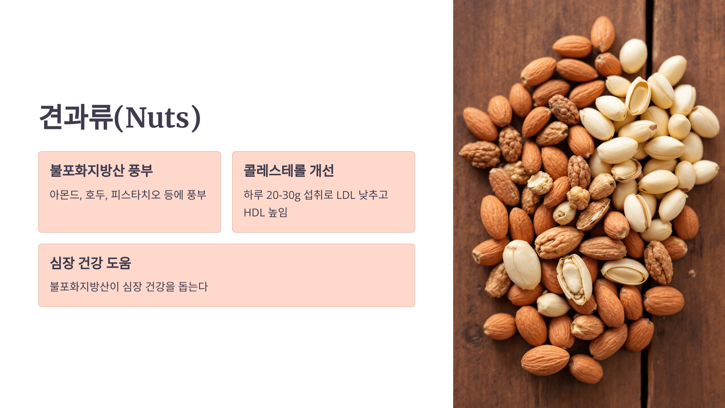 콜레스테롤과 관련된 사진입니다.