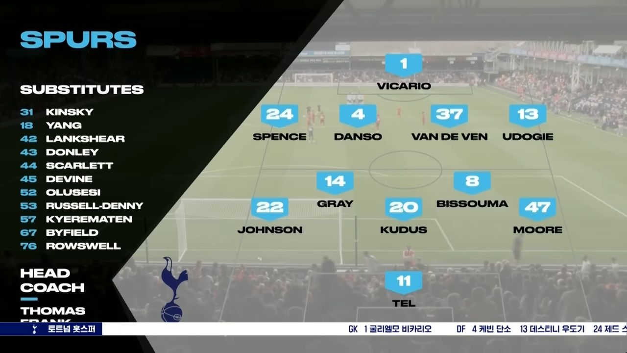 쿠팡플레이스포츠-토트넘-루턴하이라이트