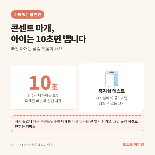 콘센트 안전커버, 빈 구멍만 막으면 충분할까요? 마개형&middot;회전형&middot;박스형 차이와 '10초' 이야기