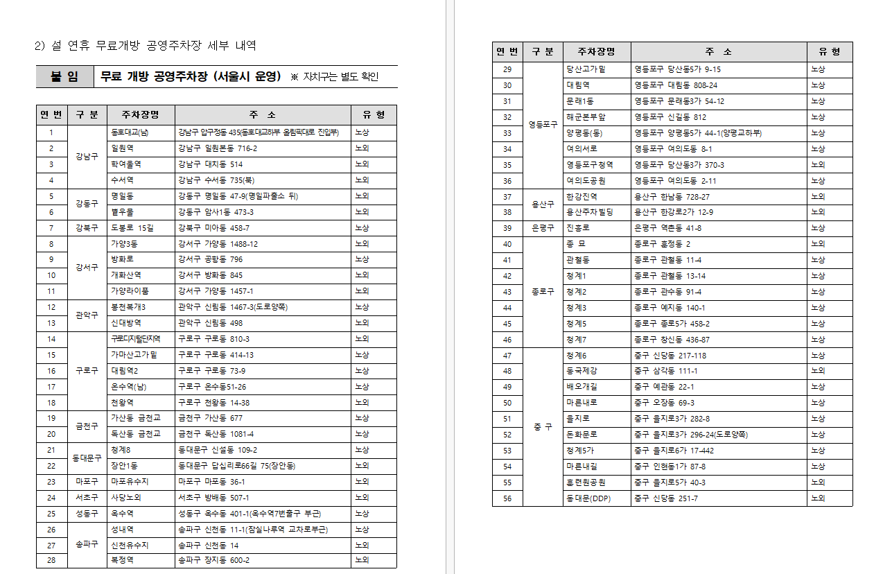 무료 주차장 리스트