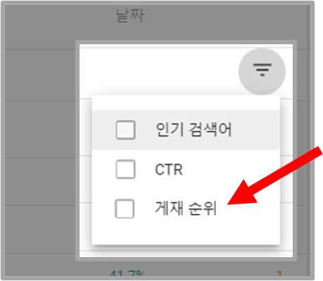 게재 순위 이미지