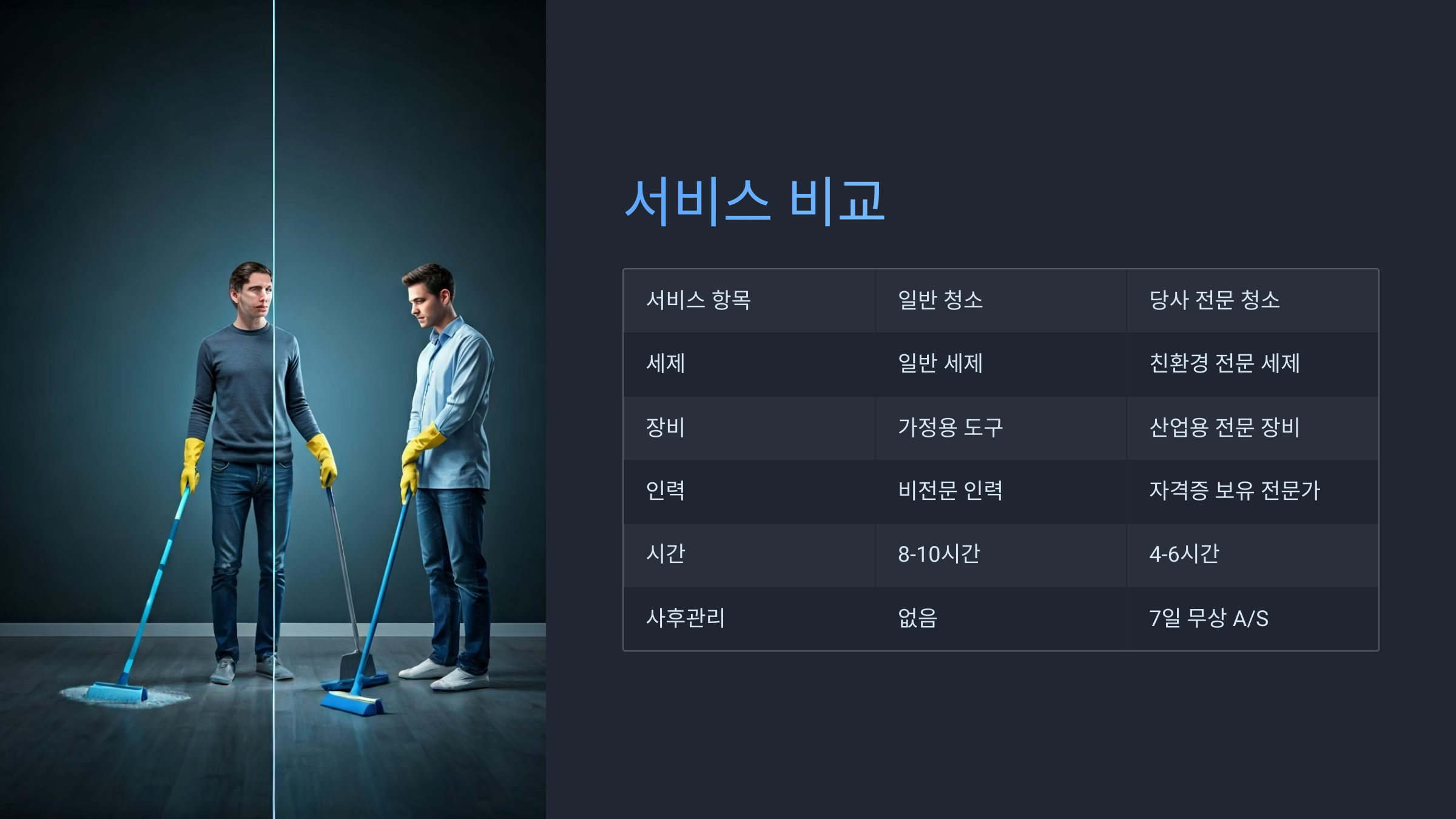 양평 입주청소 업체 서비스 비교