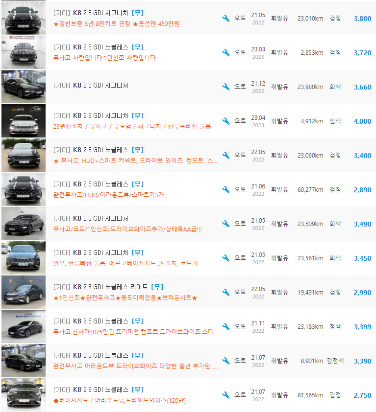 K8 2.5 가솔린 등급 중고차 가격 : 2,699만원 ~ 4,220만원