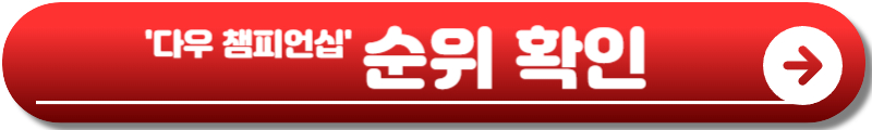 다우 챔피언십
