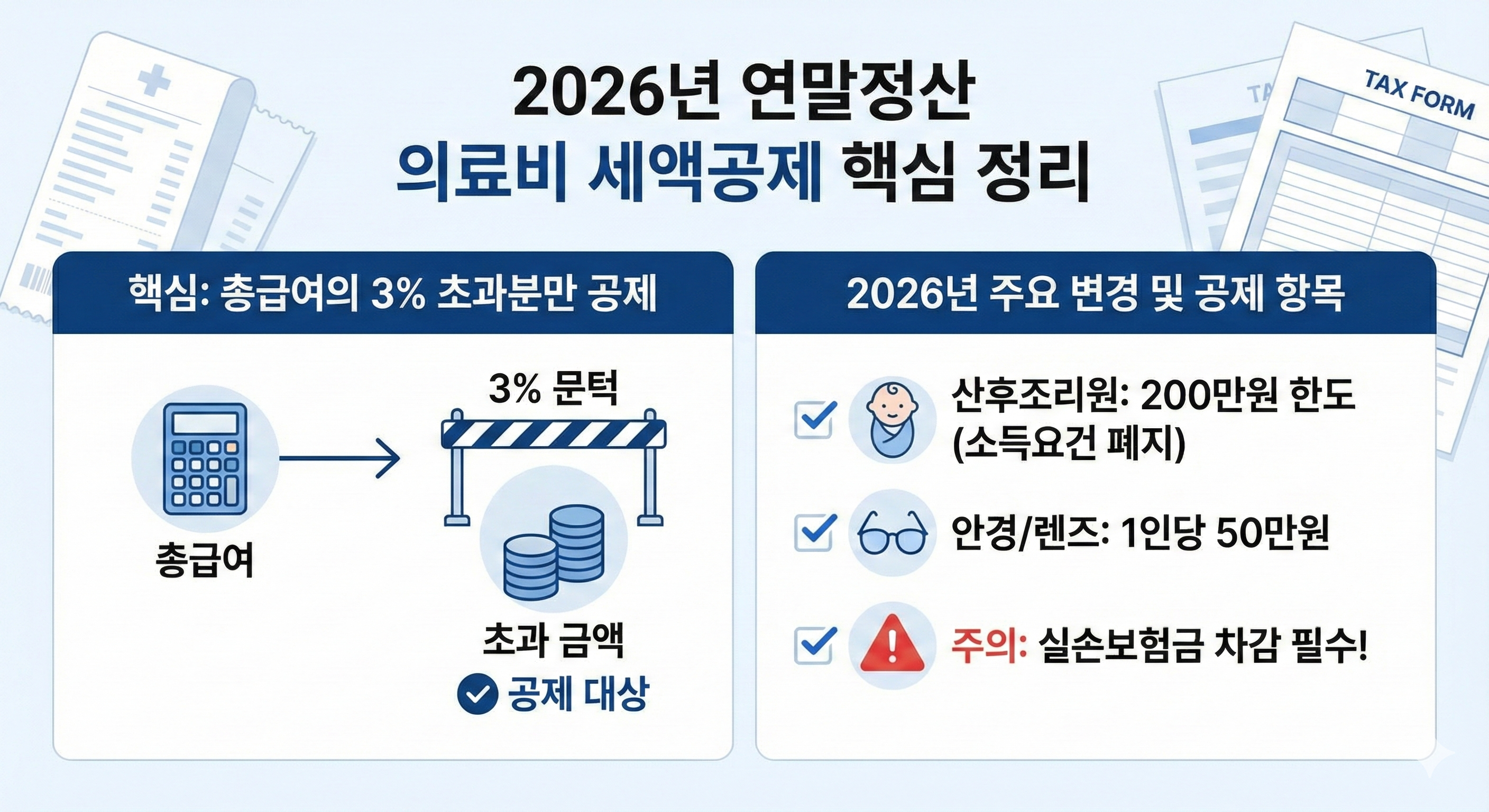 2026 연말정산 의료비 세액공제 한도 및 산후조리원 핵심 정리표