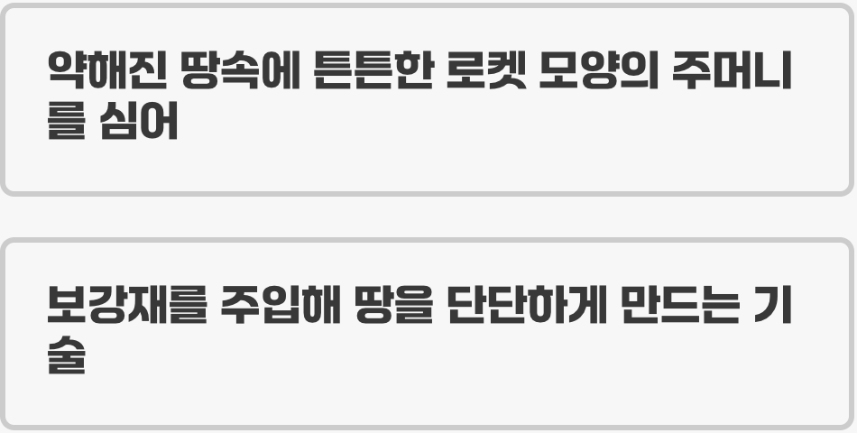 SGR 공법, 그게 도대체 뭔가요?