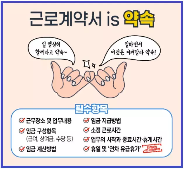 2024 표준근로계약서 작성방법&#44; 양식 다운로드