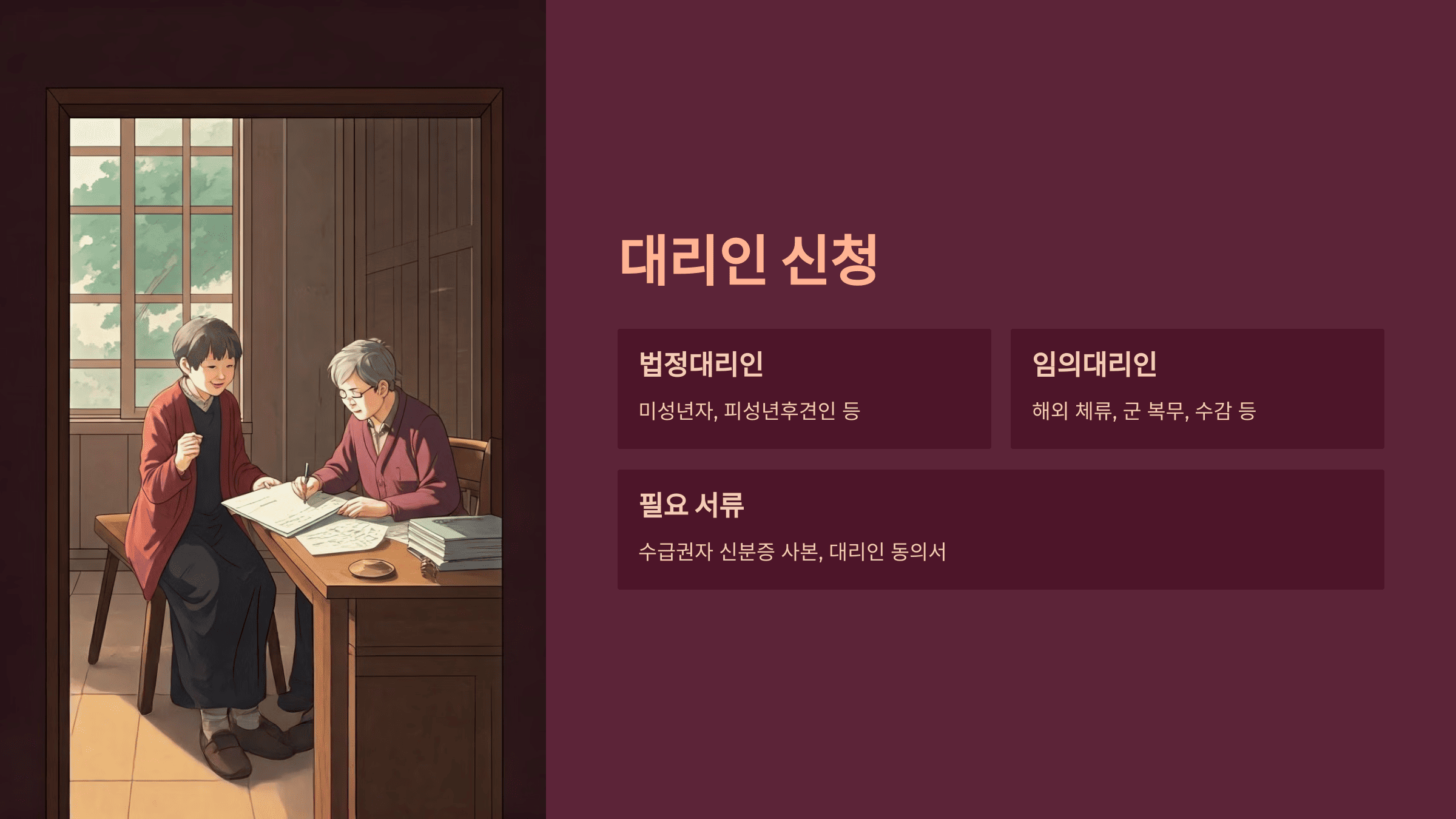 유족연금 신청 방법