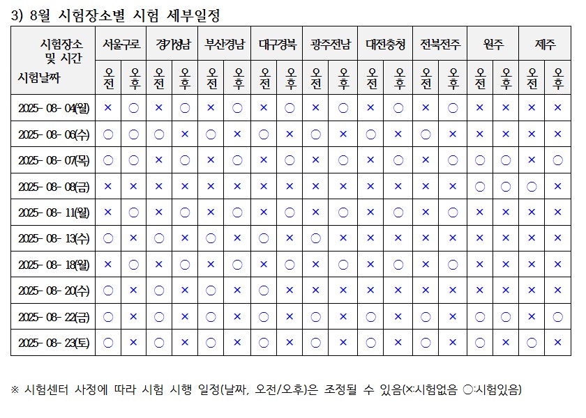요양보호사 시험일정
