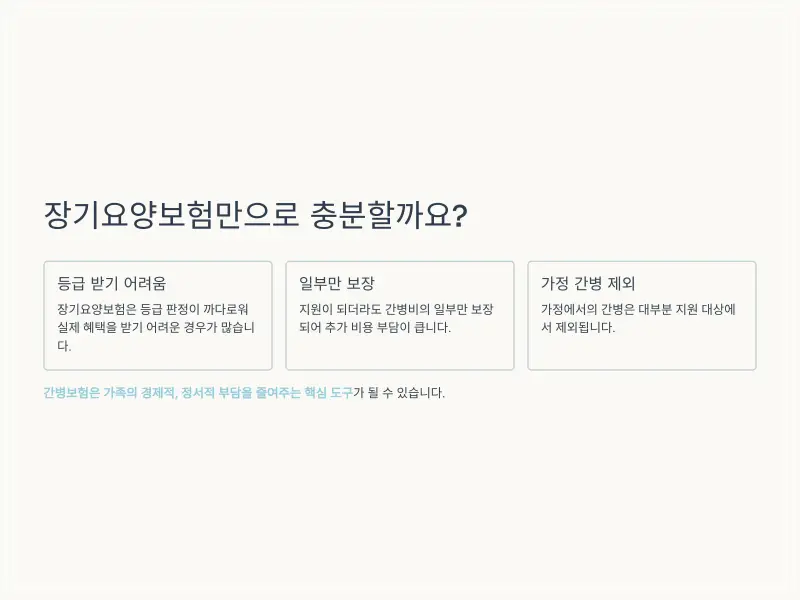 간병보험-종류-8_