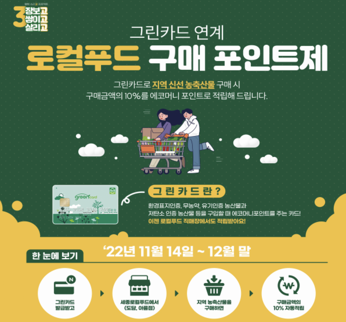 그린카드 에코머니