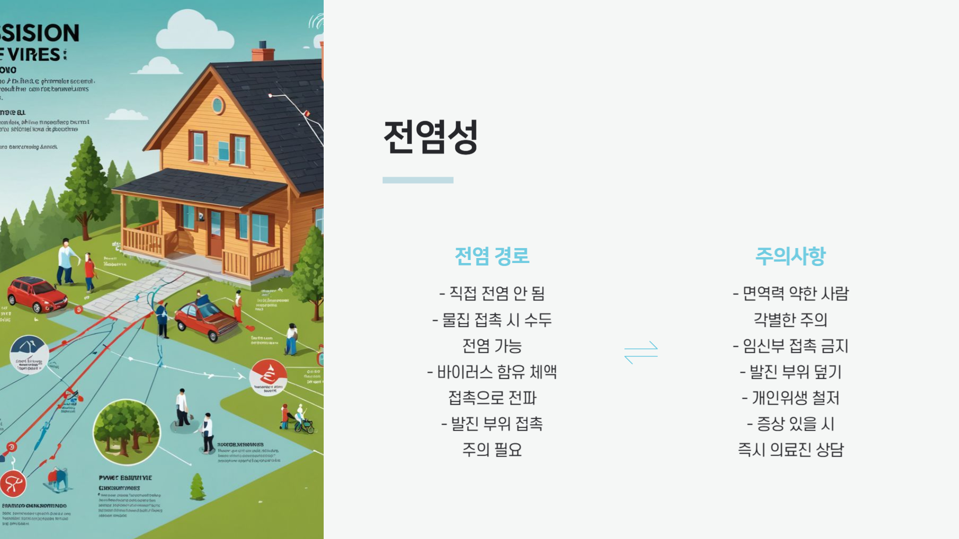 대상포진 증상과 전염성 꼭 알아야 할 정보