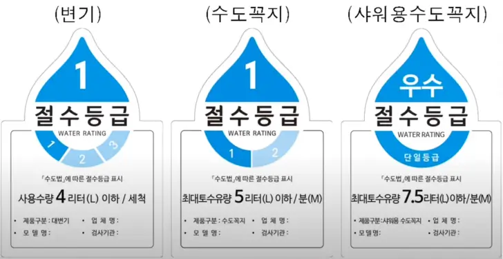절수-등급-스티커