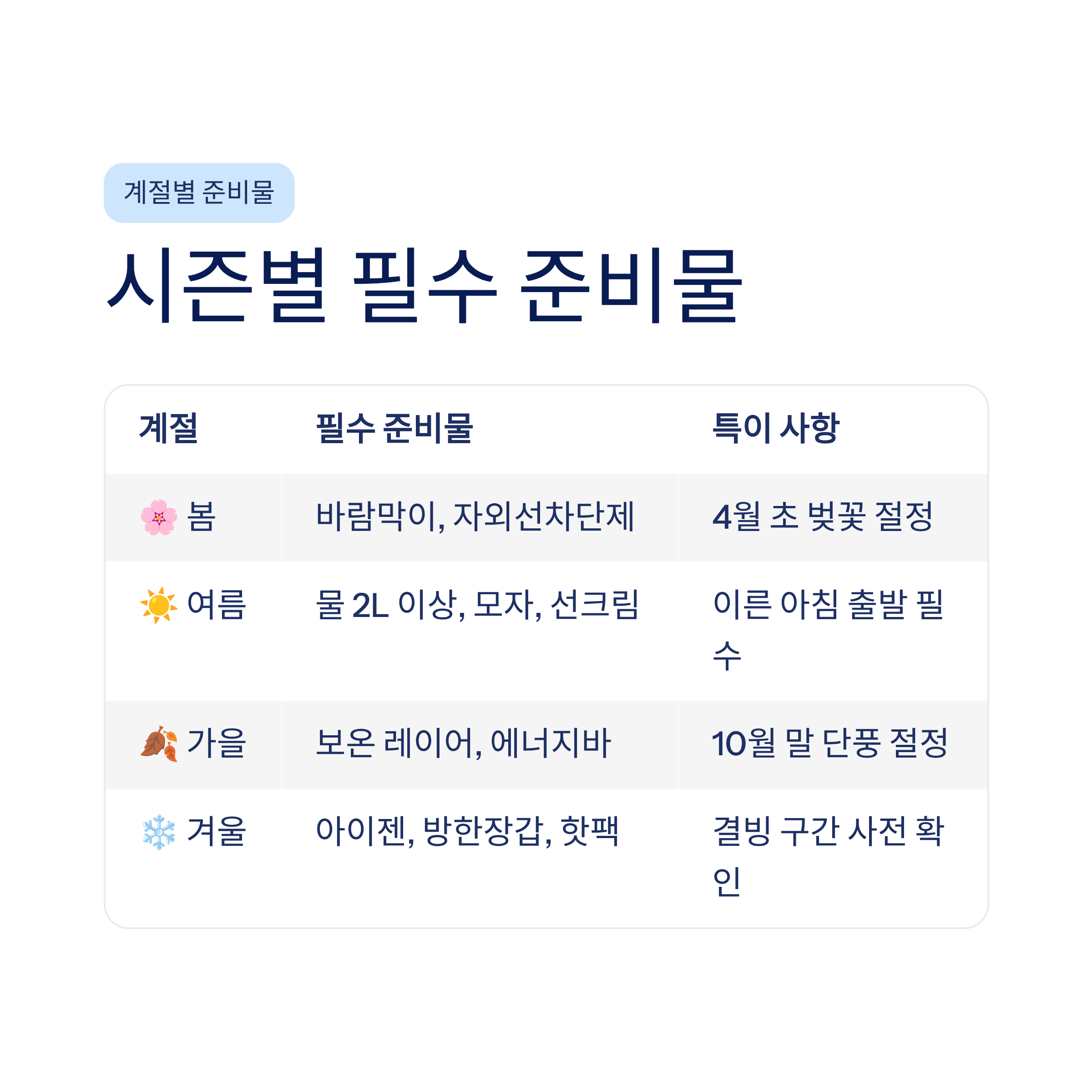 전주 모악산 등산 코스 추천 &mdash; 전북 대표 명산 완벽 정복기