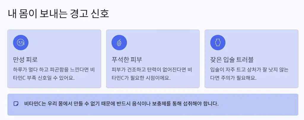 비타민c 부족증상