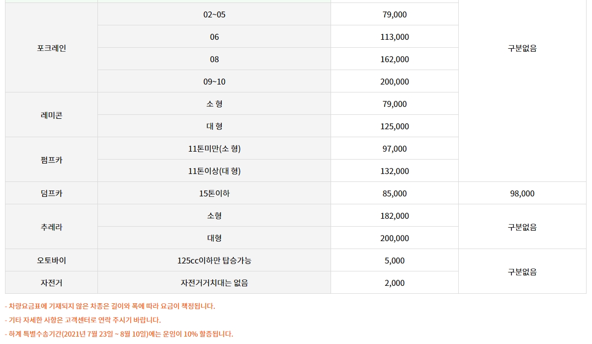 중장비 및 오토바이 자전거 선적 요금표