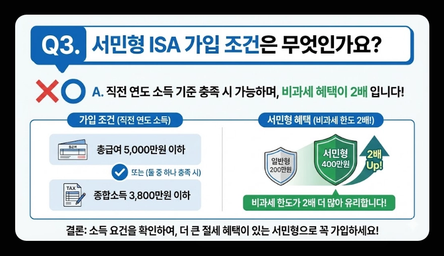 ISA 절세 효과 [2026년 신규] 비과세&middot;손익통산 혜택 및 실전 계산 사례 총정리