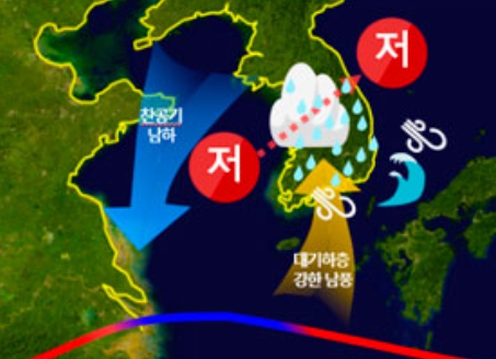 장마전선
