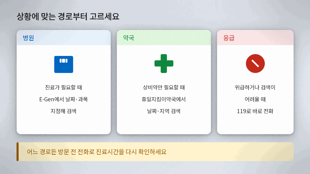 명절 문 여는 병원 약국 확인 경로 3가지