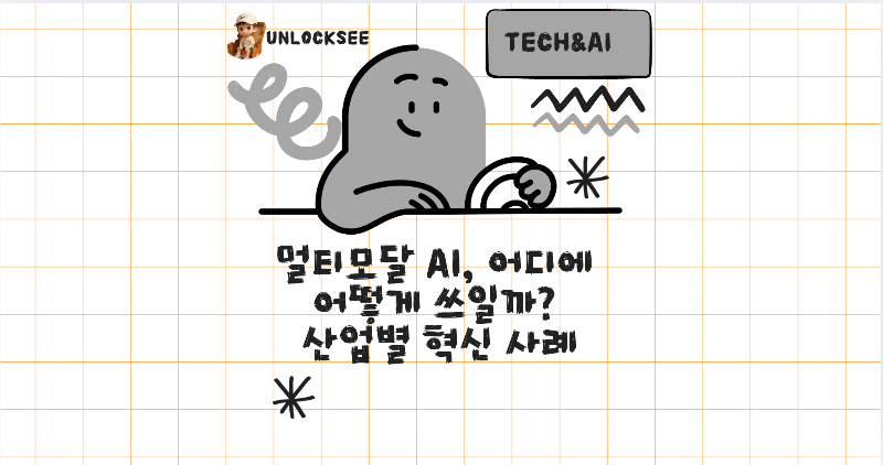 멀티모달 AI, 어디에 어떻게 쓰일까? 산업별 혁신 사례