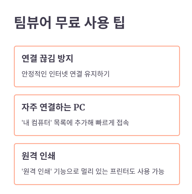 팀뷰어 사용 최종 점검!