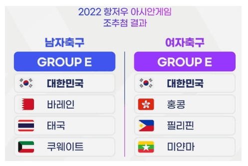 항저우 아시안 게임 축구일정 실시간 무료중계