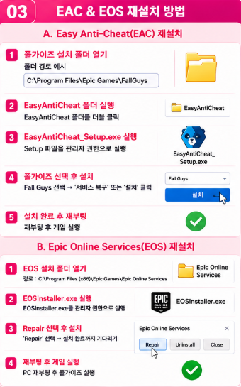 폴가이즈 Easy Anti-Cheat와 Epic Online Services를 다시 설치하는 방법